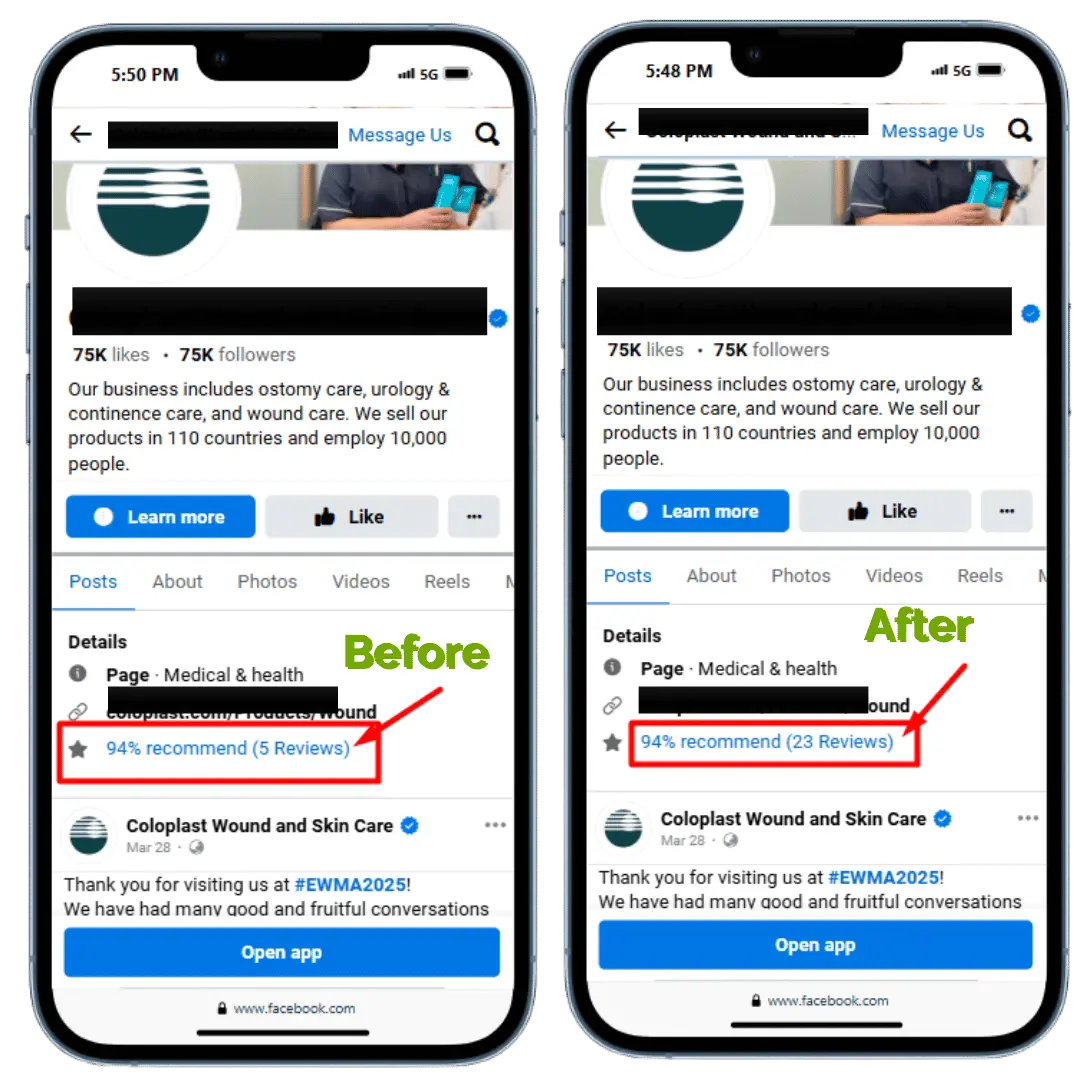 Benefits after buying real facebook reviews from RB IT Agency