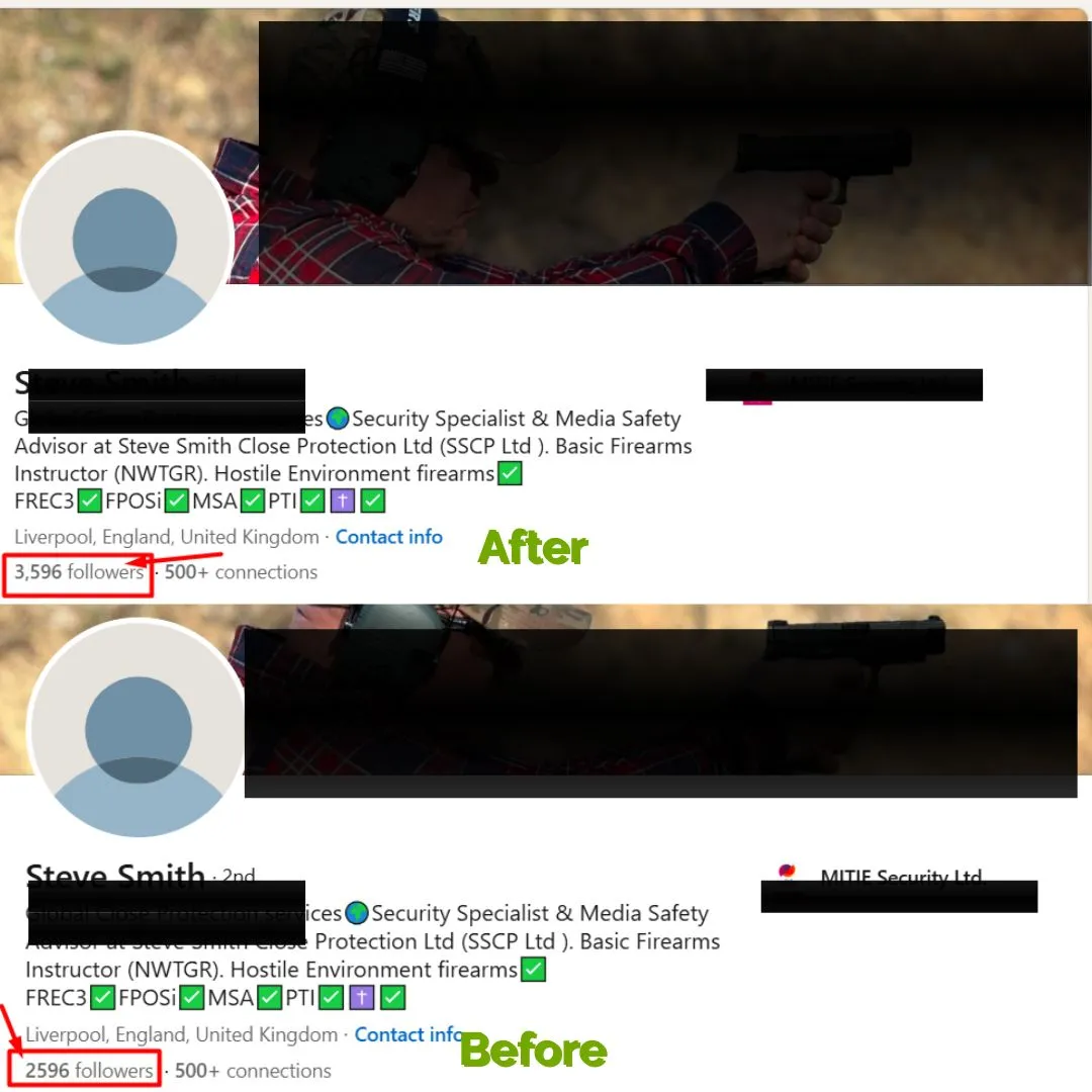Before and after results for Buying Linkedin Followers from RB IT Agency US
